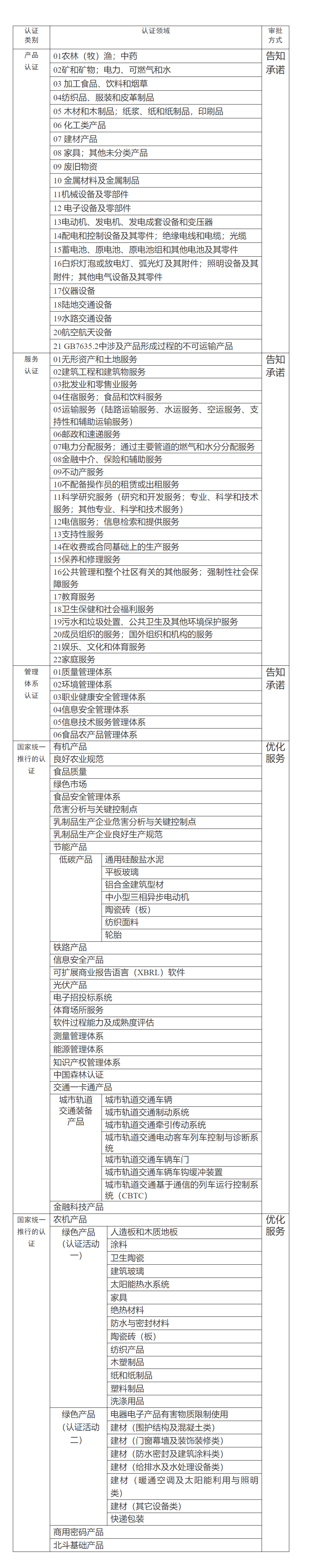 微信图片_20220810094211.png