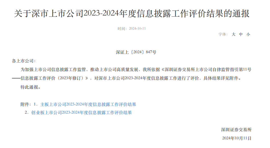福瑞股份荣获信息披露工作最高考核评级——“A”级