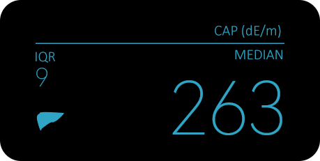 CAP™