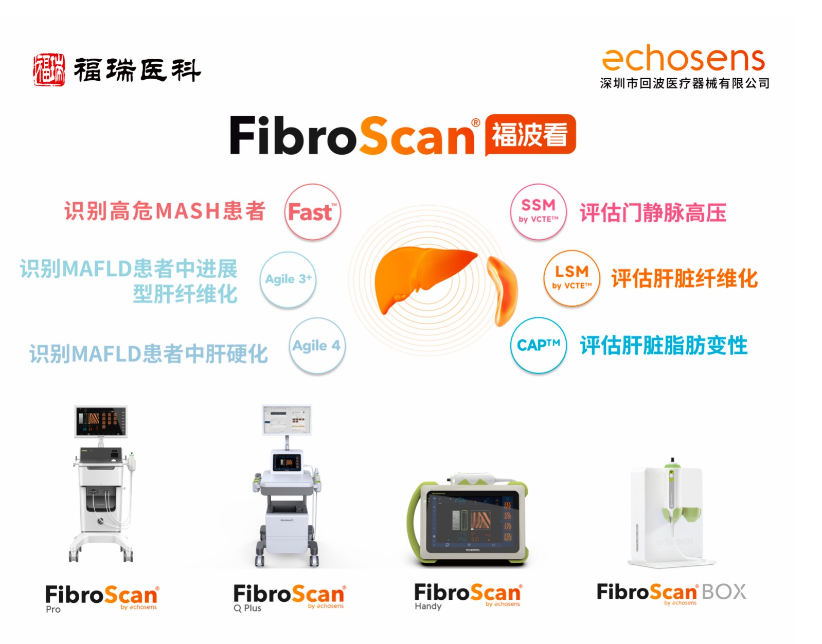 预告｜聚焦肝癌二级预防 福瑞医科邀您相约第七次肝癌学术会议